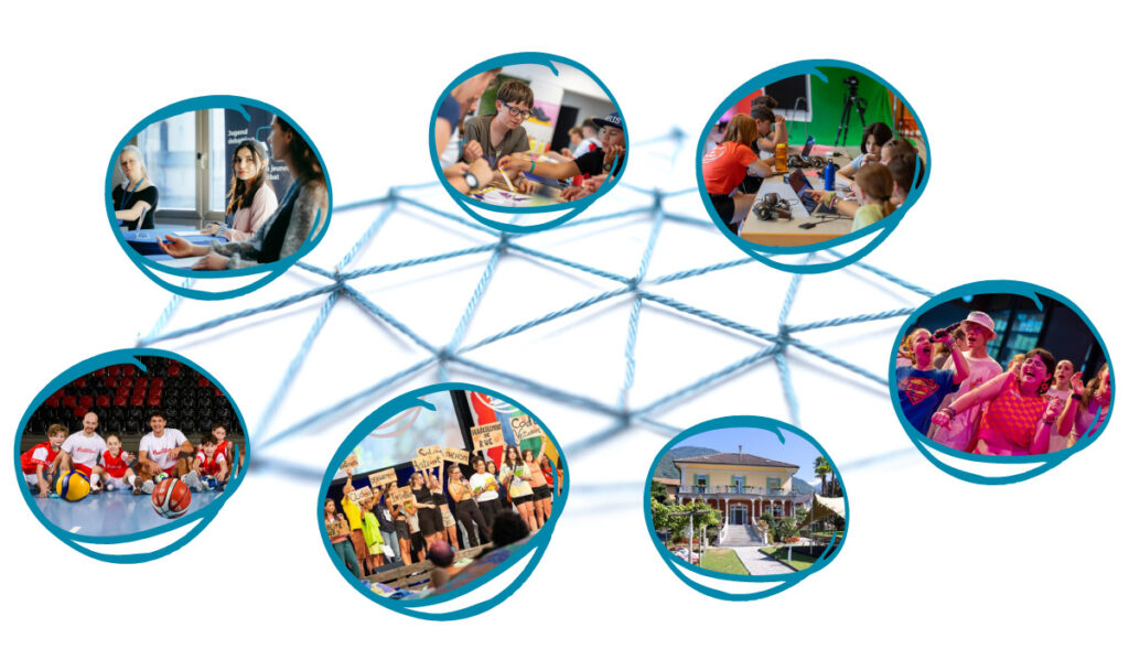 Visualisierung für das Thema "Netzwerk Atelier du Futur"